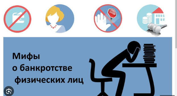Банкротство популярные мифы и реальность