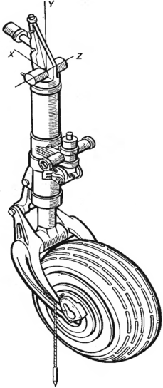 Шасси самолетов. Из чего сделано шасси самолётов?