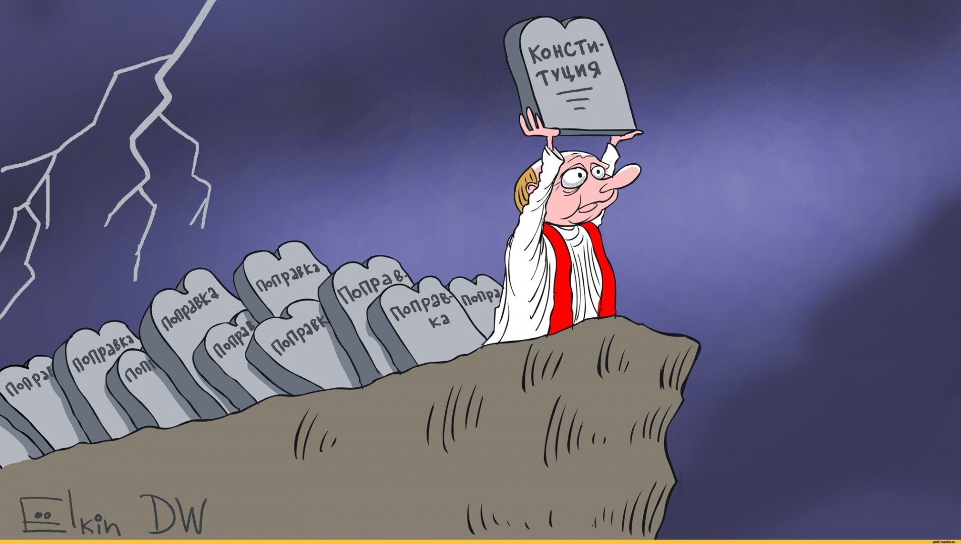 Представление о будущем. Что нам нужно. Чего мы хотим