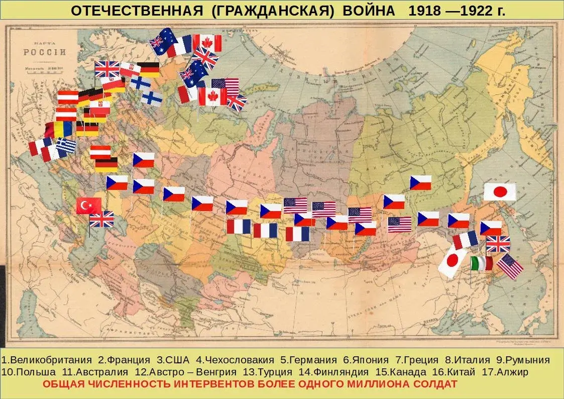 Карта гражданской войны в россии 1918