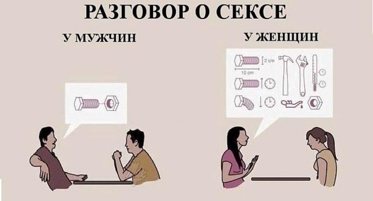 🔝Коксана Свиридова🔜Сексуальные мифы и реальность: "Распространенные заблуждения о сексе"