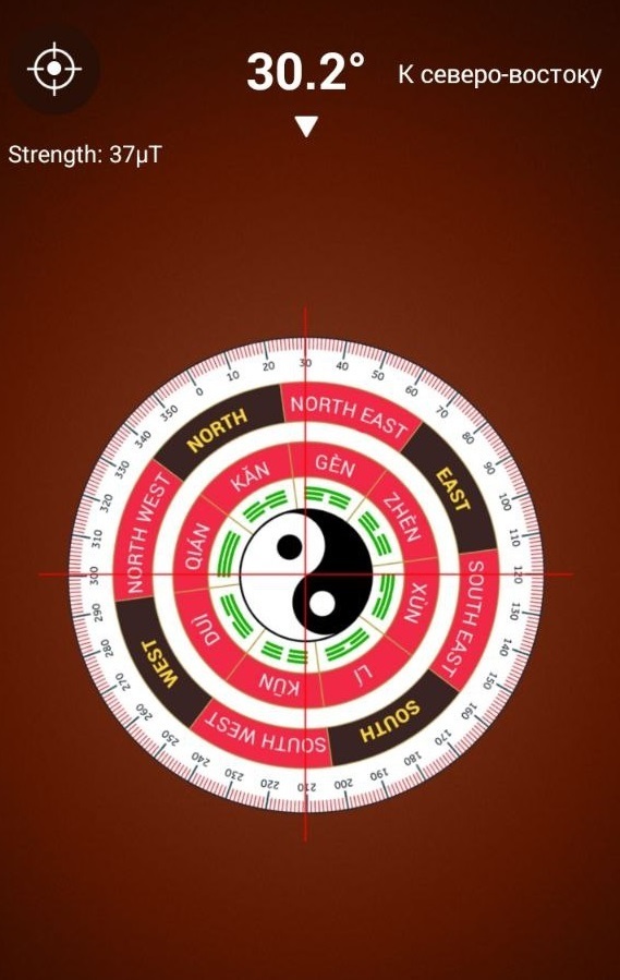 Фен Шуй: Искусство гармонии и баланса