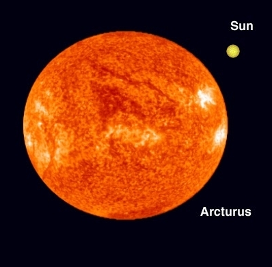 Гигантские звезды нашей галактики