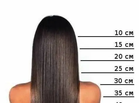 О чём рассказывает длина ваших волос?