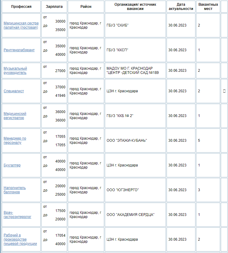 Вашему ребенку точно нужно получить высшее образование, чтобы зарабатывать?