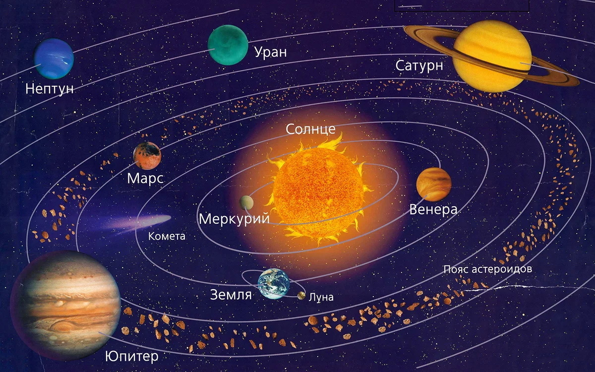 О главной Тайне здоровья и долголетия человека, о которой нигде не говорится!!
