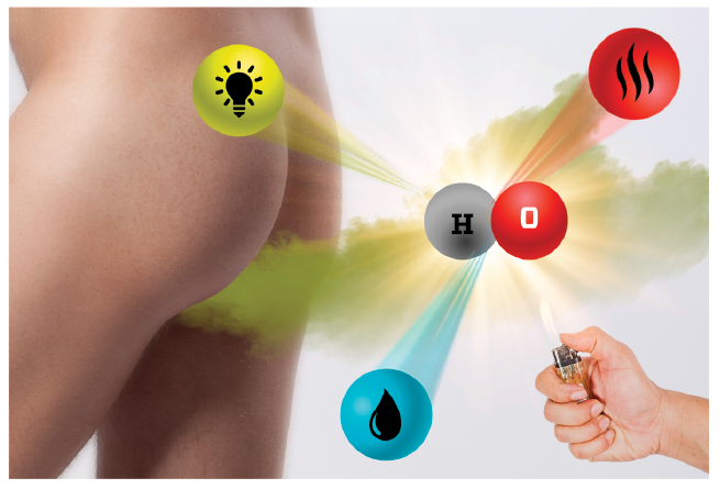 Опасно ли поджигать свои газы?