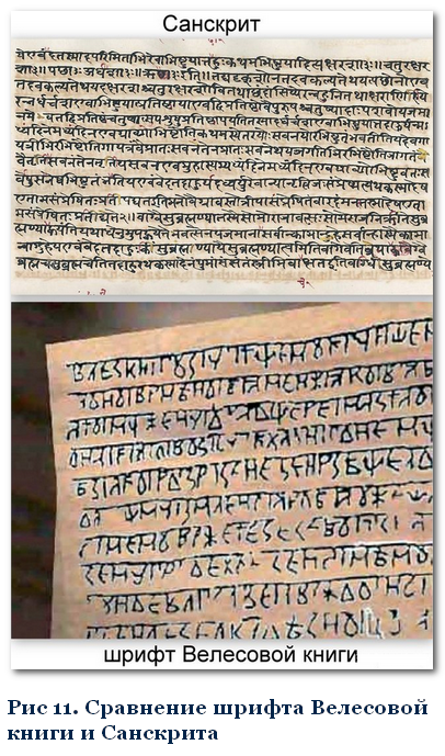 Раскрыт секрет древней цивилизации Гипербореи. Идем по следам в древний город Аркаим.