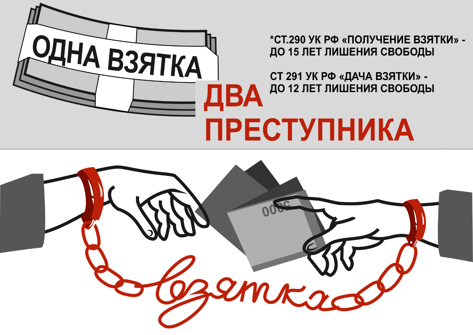 Взятка гражданин. Антикоррупционный плакат. Против коррупции. Нет коррупции плакат. Плакат антикоррупционной направленности.