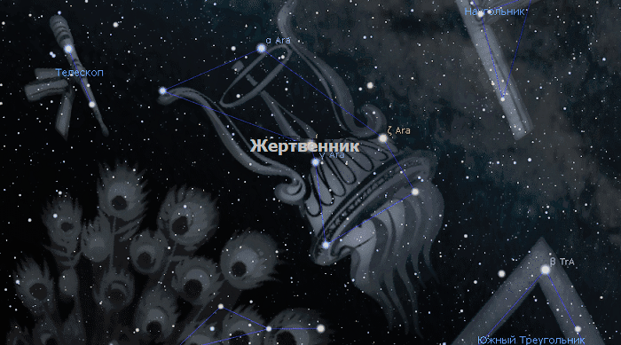 Звезды — как рой огней, они нас манят красотой своей.