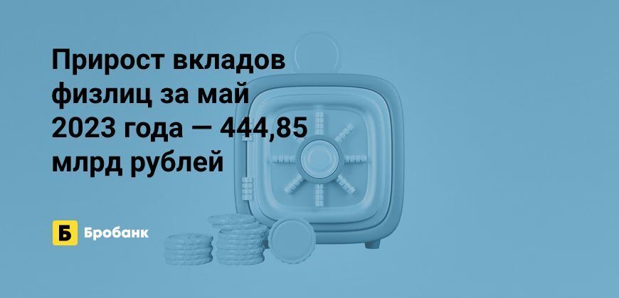 Пенсионная карта втб условия и проценты в 2023 году для пенсионеров