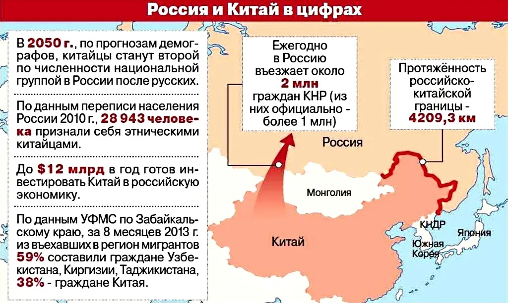 Китай граница с россией карта