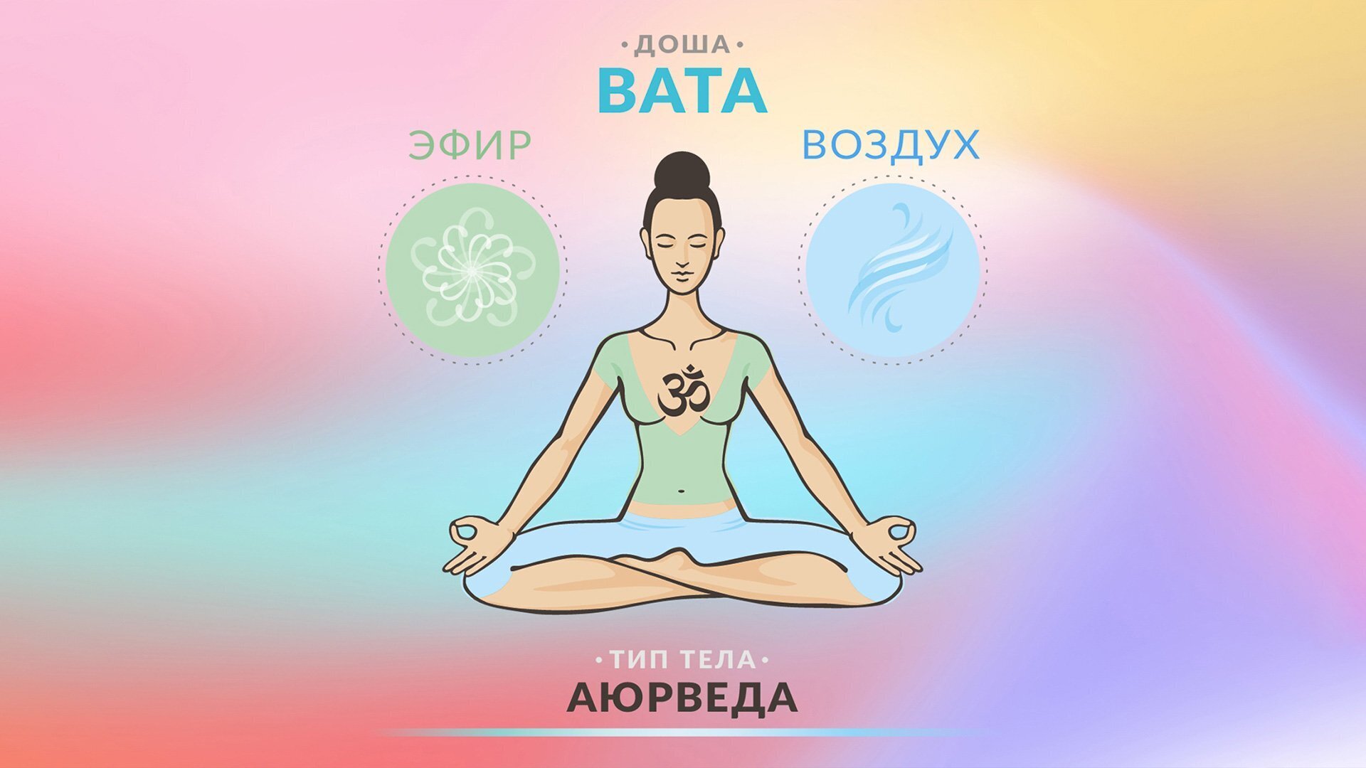 Аюрведа на страже здоровья: Исцеление без таблеток