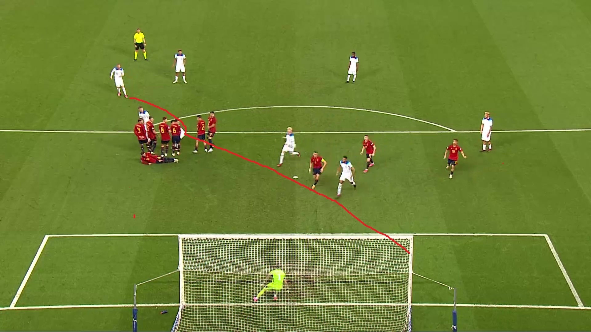 Английская молодёжь - лучшая в Европе!