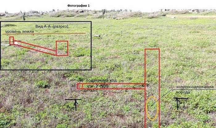 Подземный мир острова Аруба. Часть 7.
