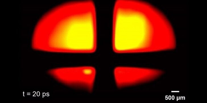 Электромагнетизм -две частицы. Какие они?