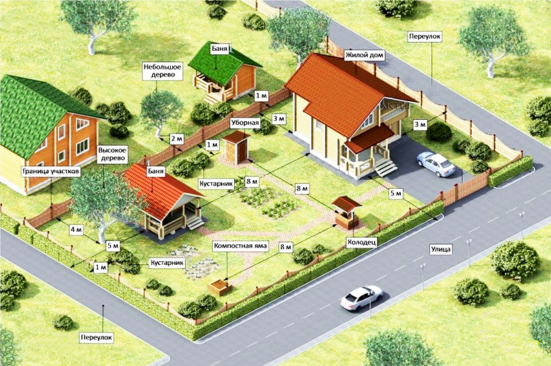 Несет ли собственник домовладения ответственность, если купил дом с недостатками?