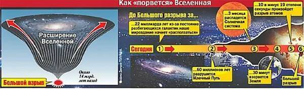 Короткие новости от А до Я. Алкоголь в малых дозах вреден