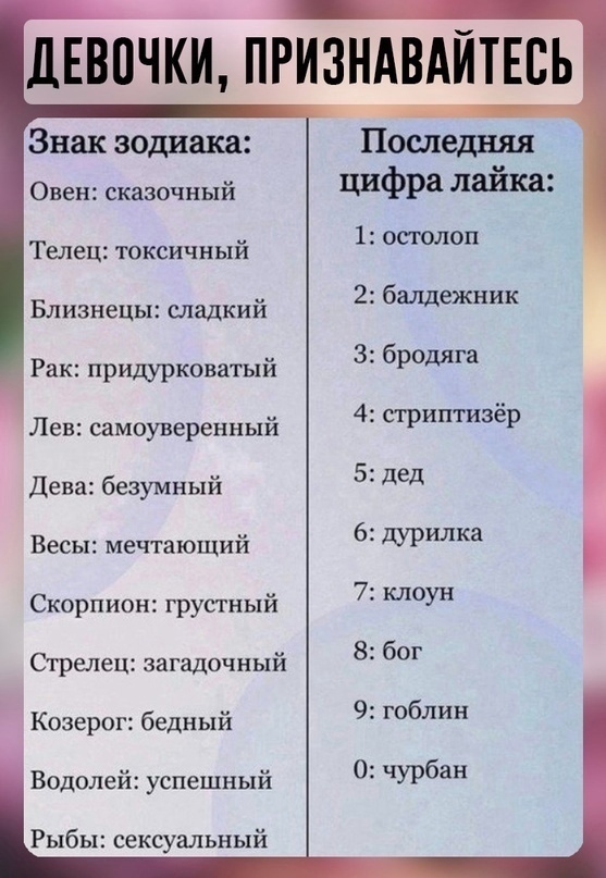 Последняя цифра лайка!!! Кто ты?