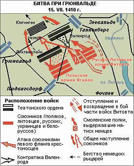 Грюнвальдская битва карта страны