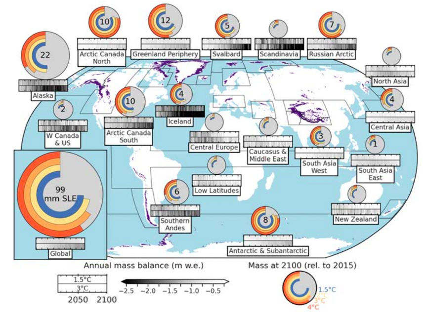 «Горцы без гор»: глобальное потепление и таяние ледников (результаты исследований)