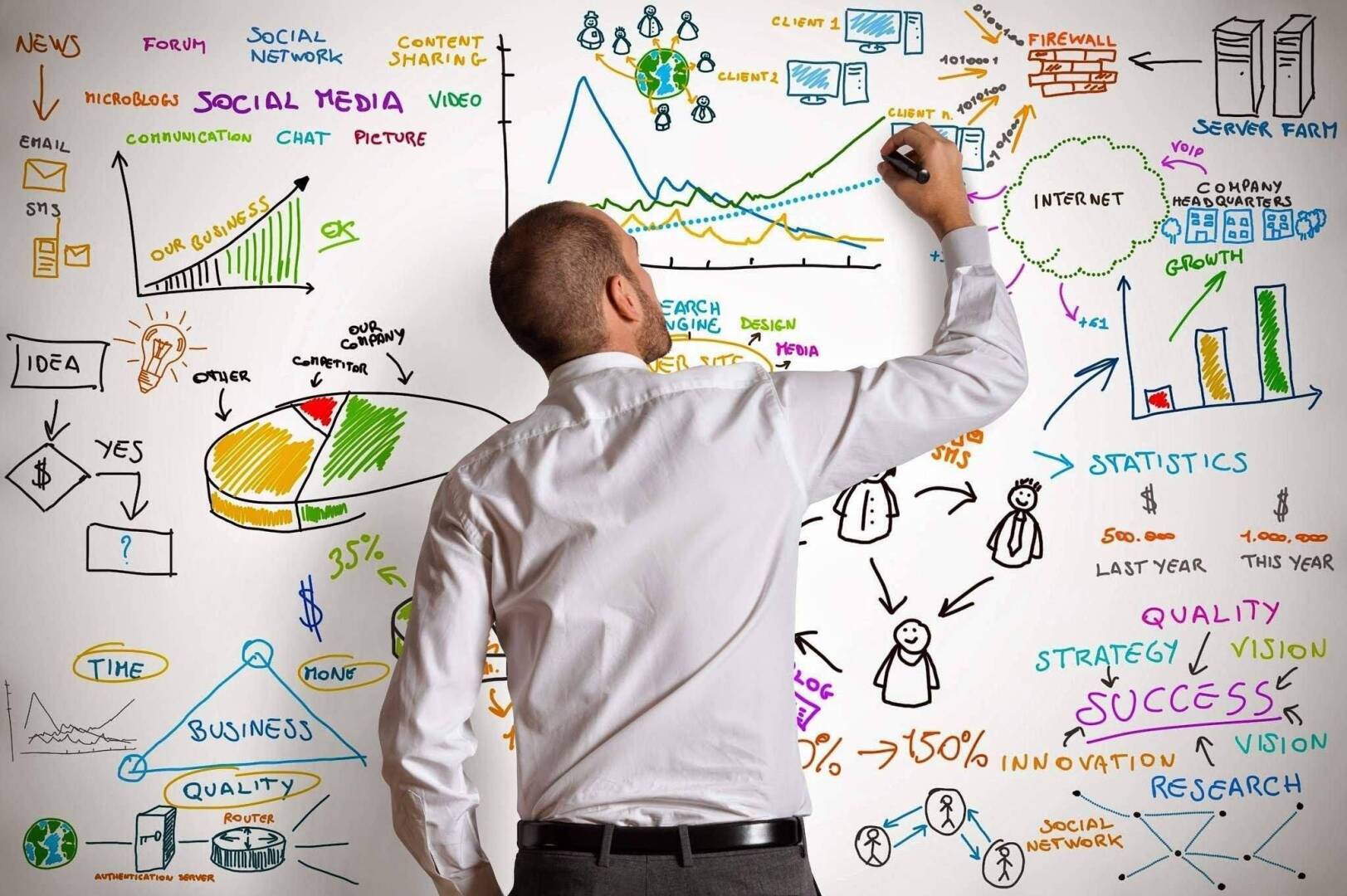 Как мыслят люди? Что за мысли нас посещают?