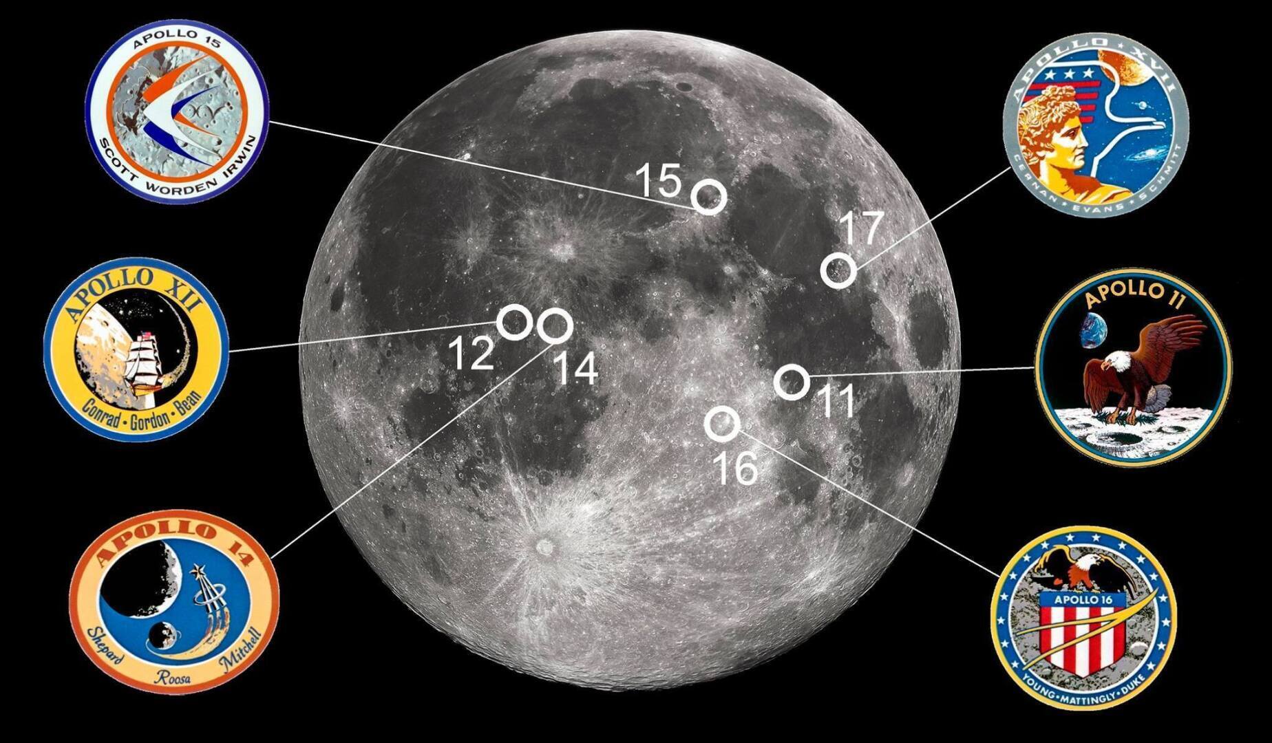 Американцы на Луне: обман или реальность? Аргументы "за" и "против". Вы как считаете?