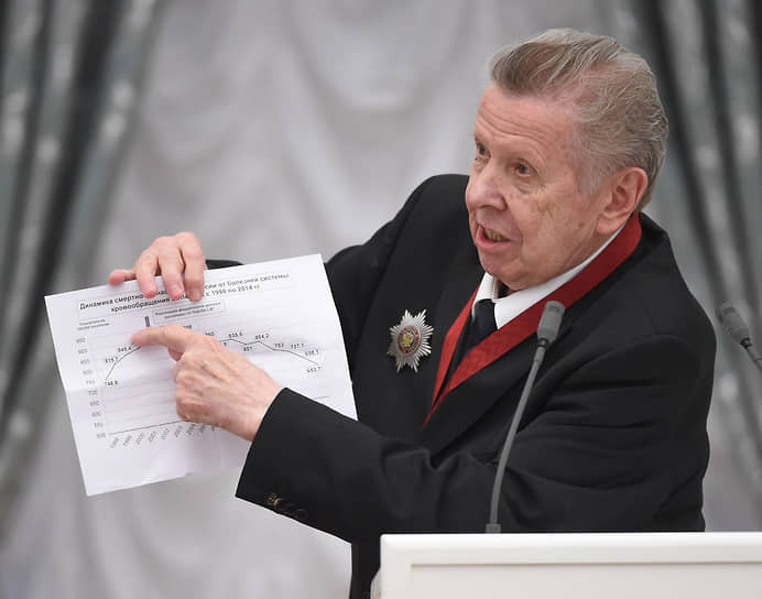 Смерть Генерального секретаря ЦК КПСС Андропова: случайность или заказное убийство?