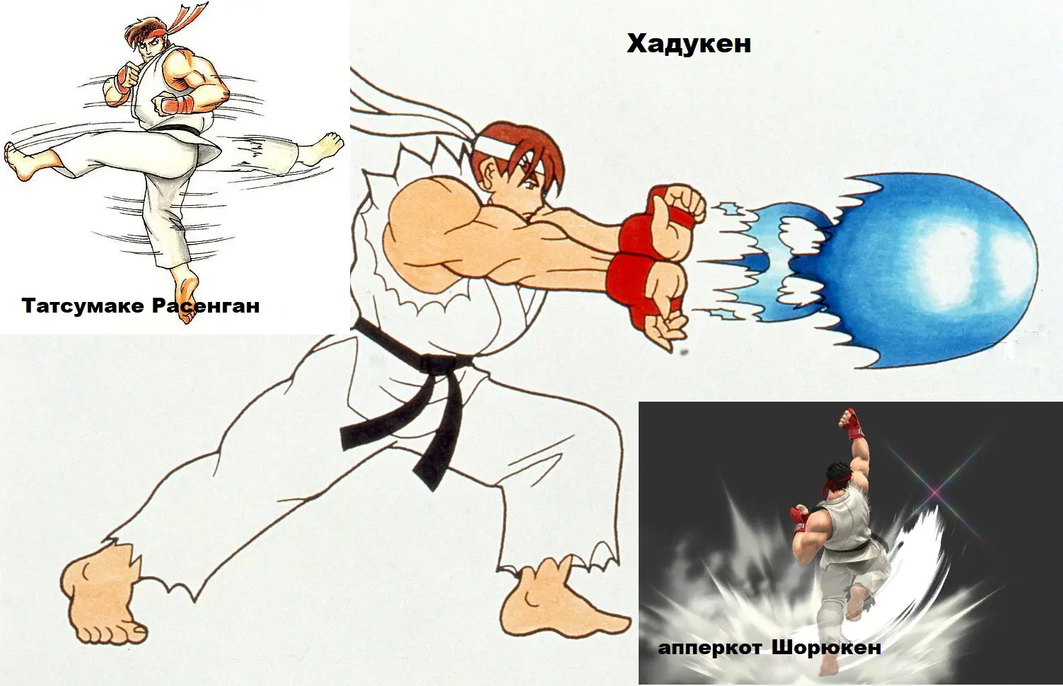 STREET FIGHTER история создания