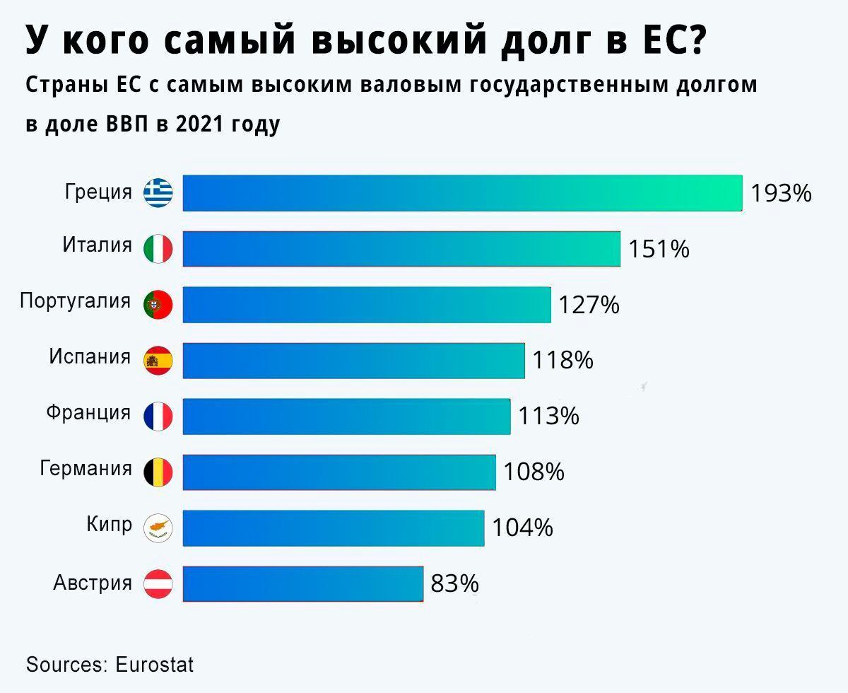 доходы стима по странам фото 114