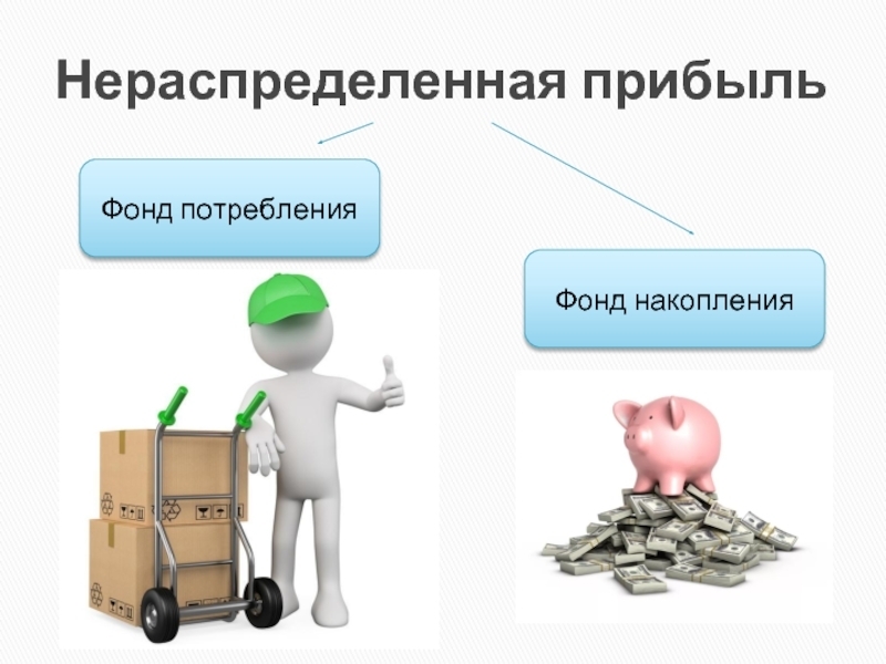 Еще один вариант - это использование собственных средств или сбережений.