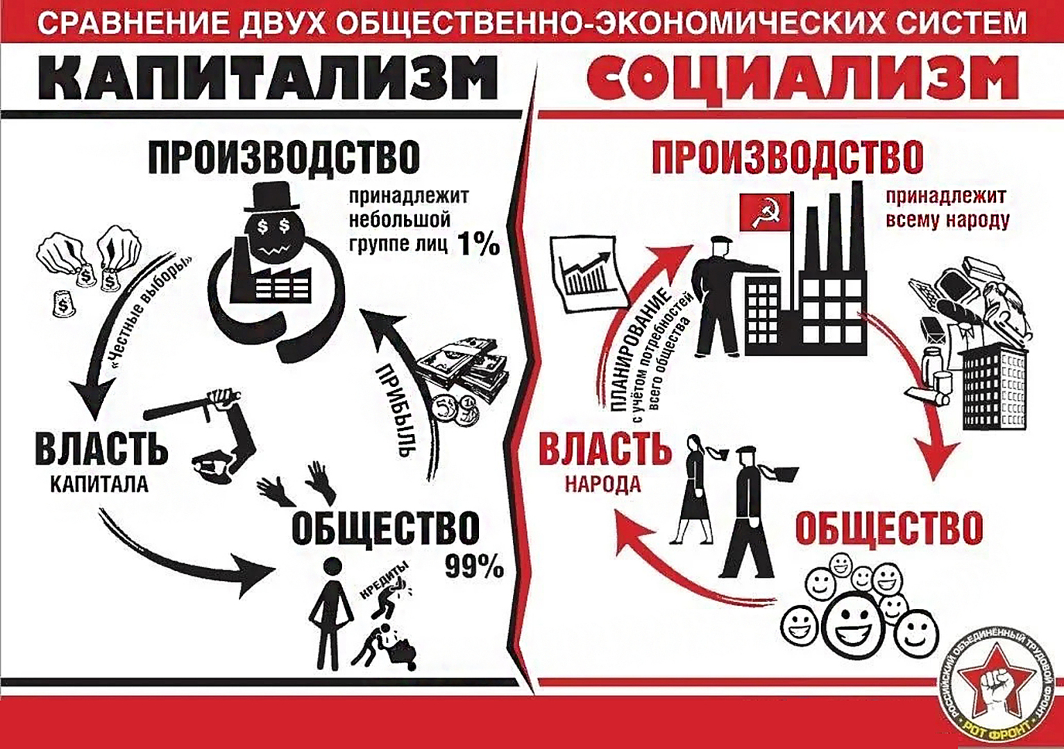 правила и принципы стим фото 64