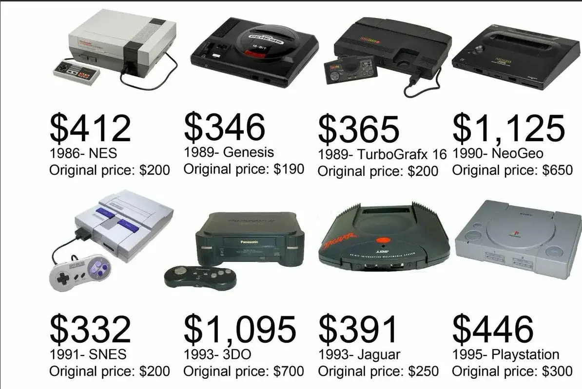 Super Mario World одна из лучших игр про усатого водопроводчика Марио