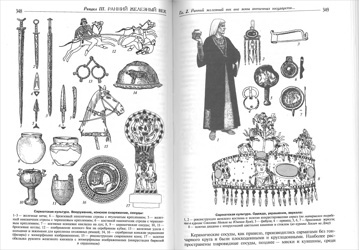 Артефакты из Филипповской гробницы.