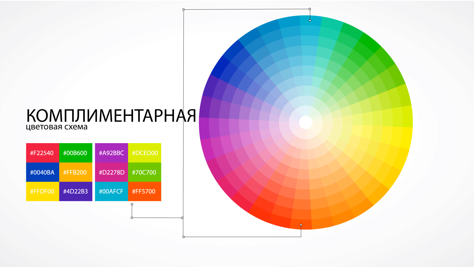 Комплиментарная схема цветов. Схема цветового круга. Комплиментарное сочетание цветов. Сочетание цветов таблица.