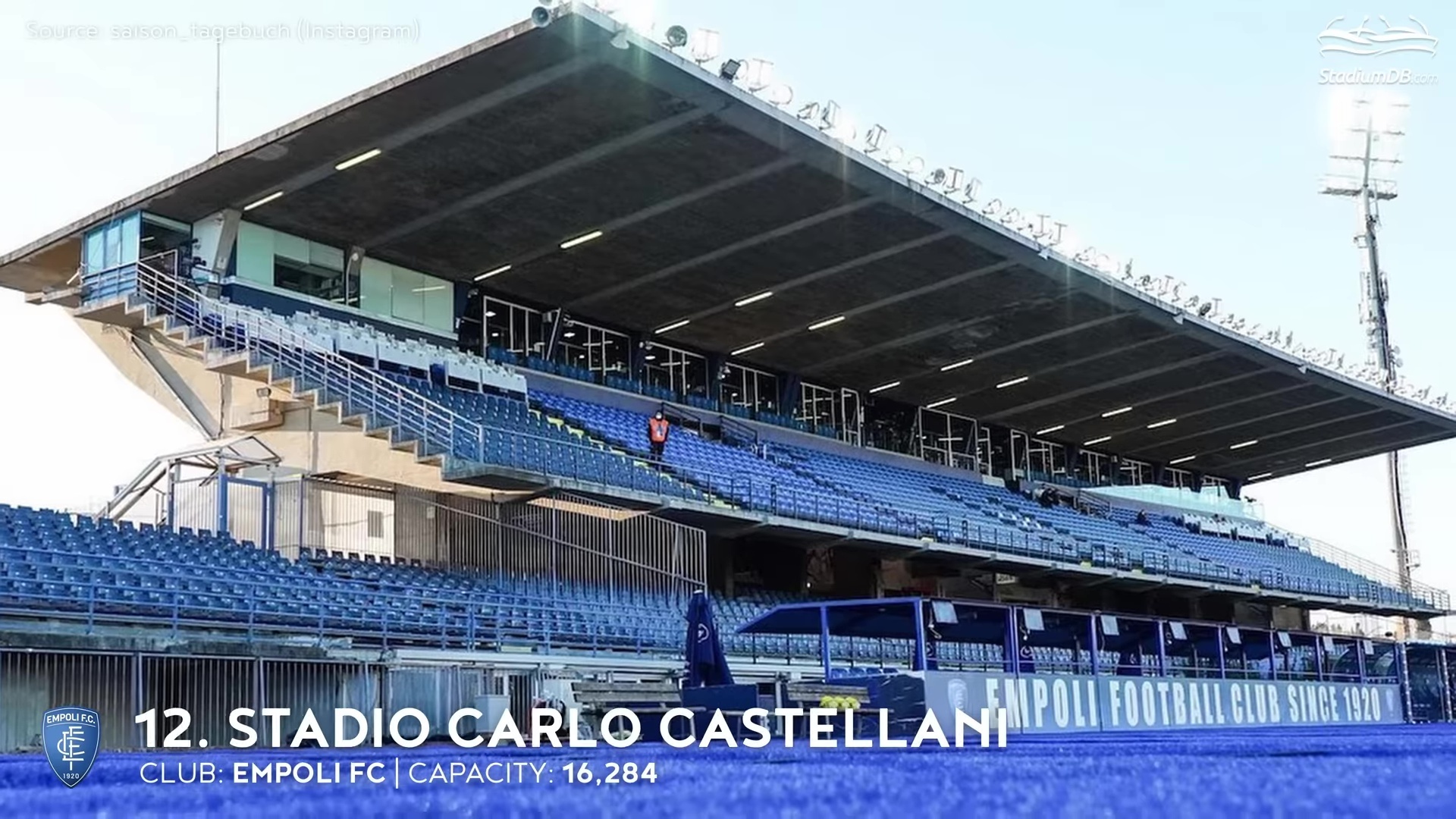 Стадионы серии А