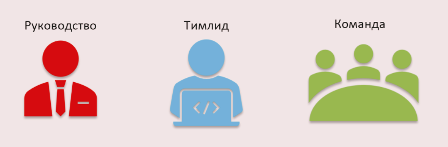 Менеджер IT-проектов