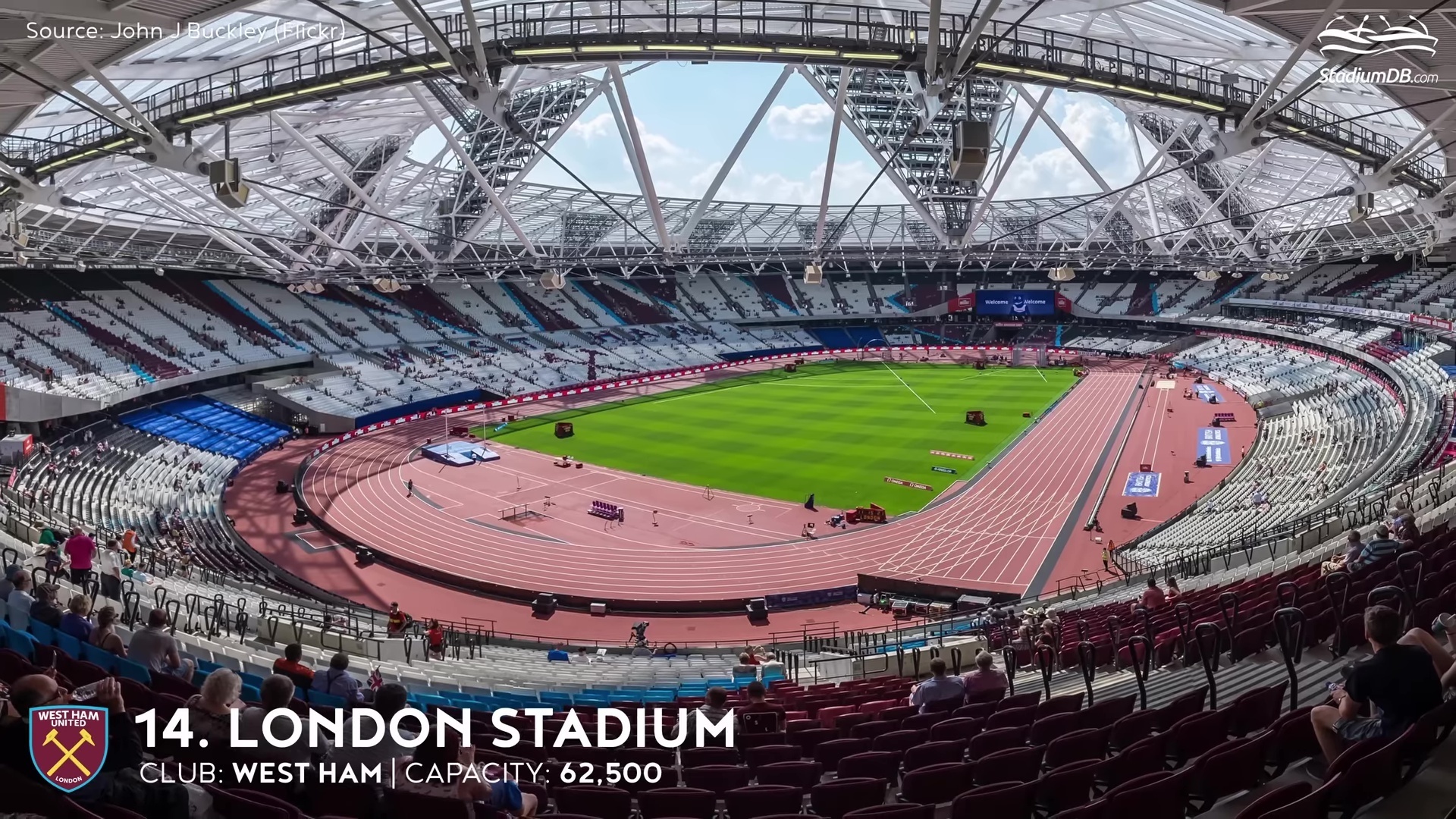 Стадионы АПЛ - вековые традиции и современность