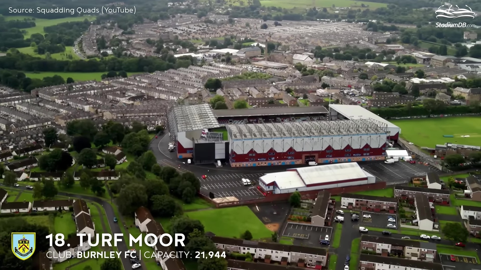 Стадионы АПЛ - вековые традиции и современность