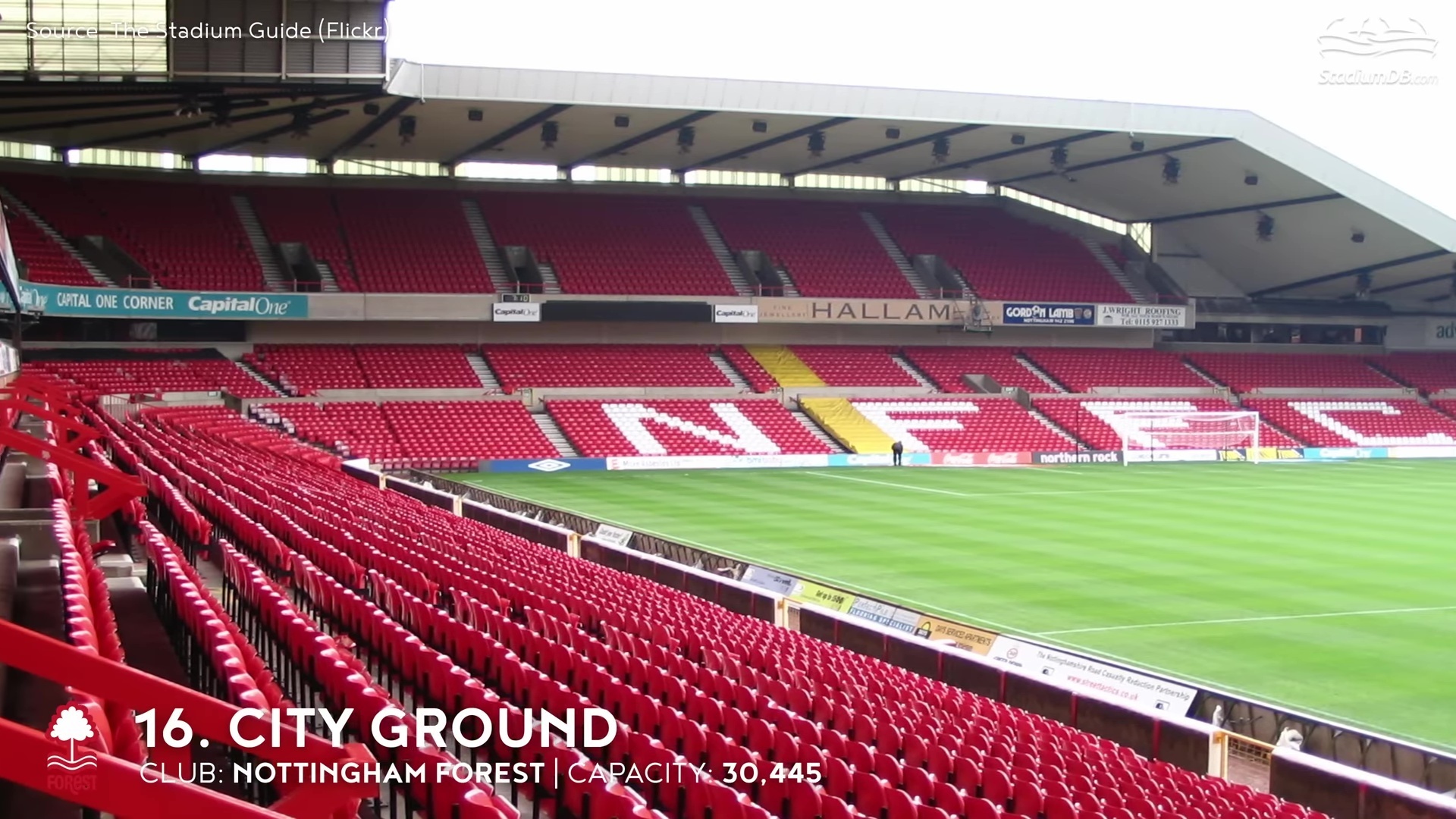 Стадионы АПЛ - вековые традиции и современность