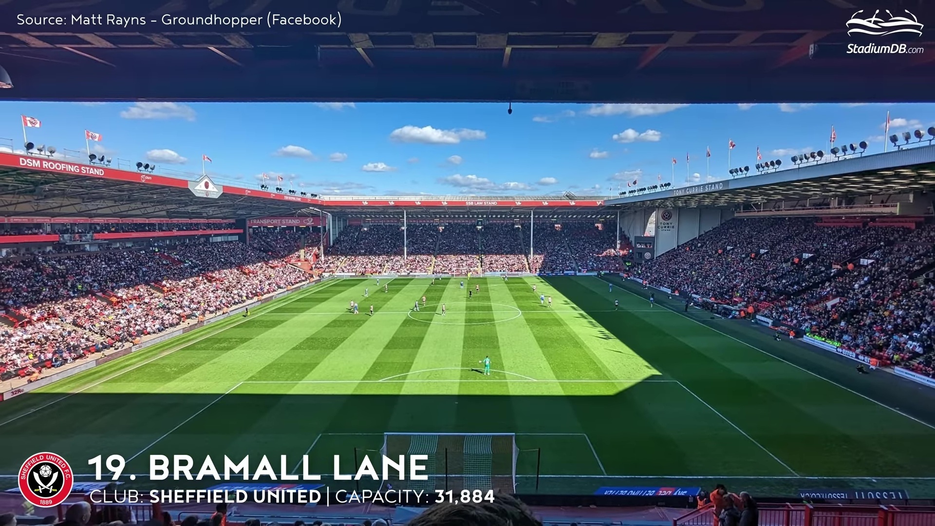 Стадионы АПЛ - вековые традиции и современность