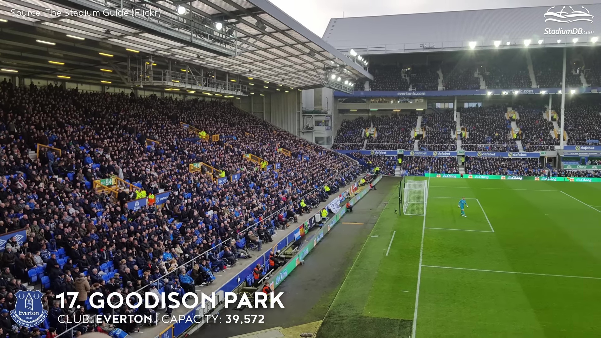 Стадионы АПЛ - вековые традиции и современность