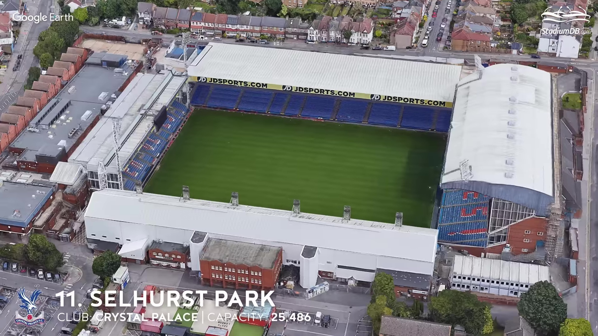 От седых ветеранов до младенцев. Стадионы АПЛ 2023/24