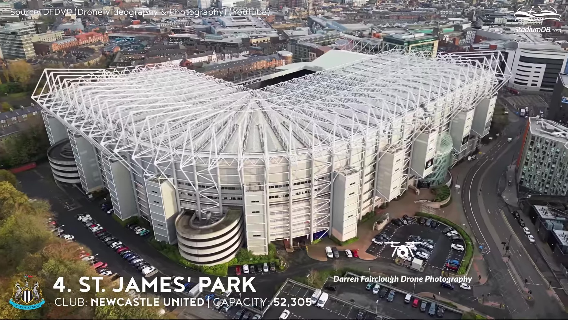 Элита британских стадионов