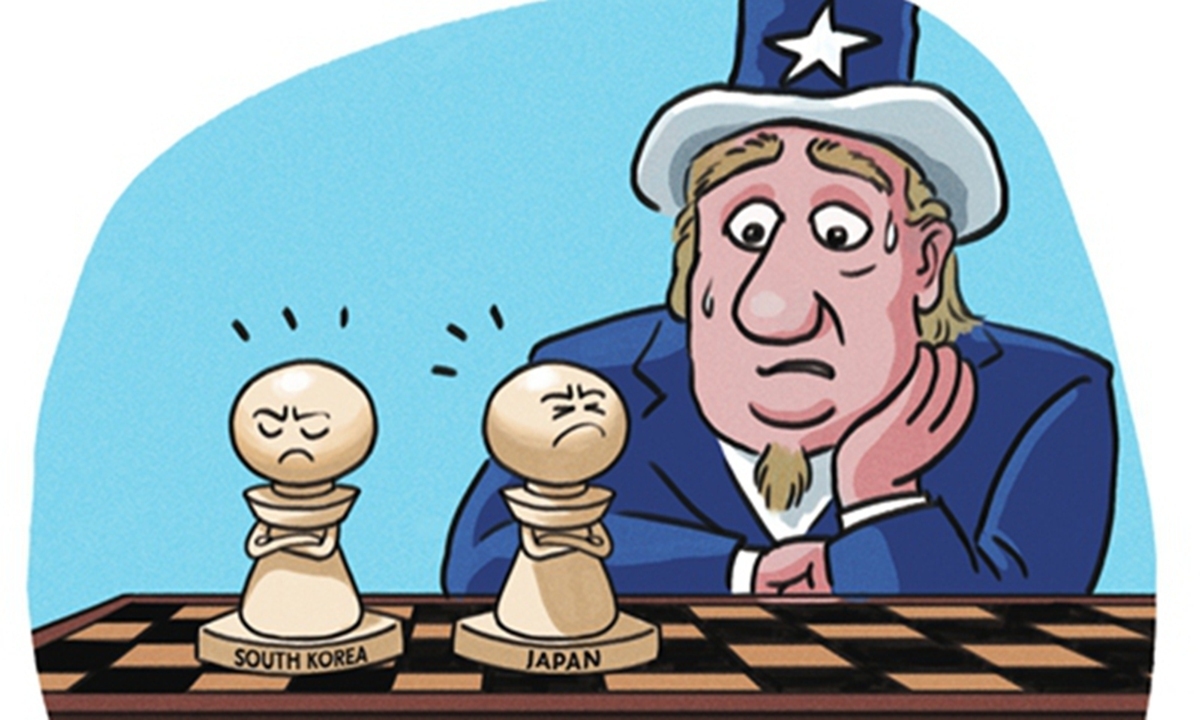 Саммит в Кэмп-Дэвиде может быть опасен для Японии и Южной Кореи: редакция Global Times