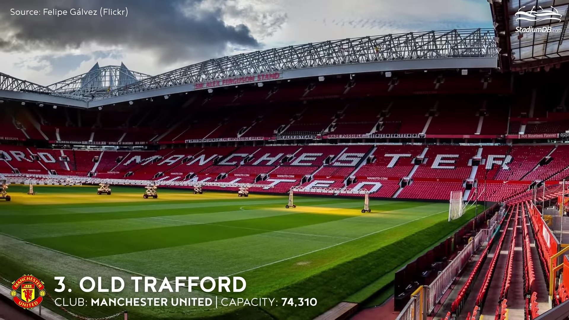 Элита британских стадионов