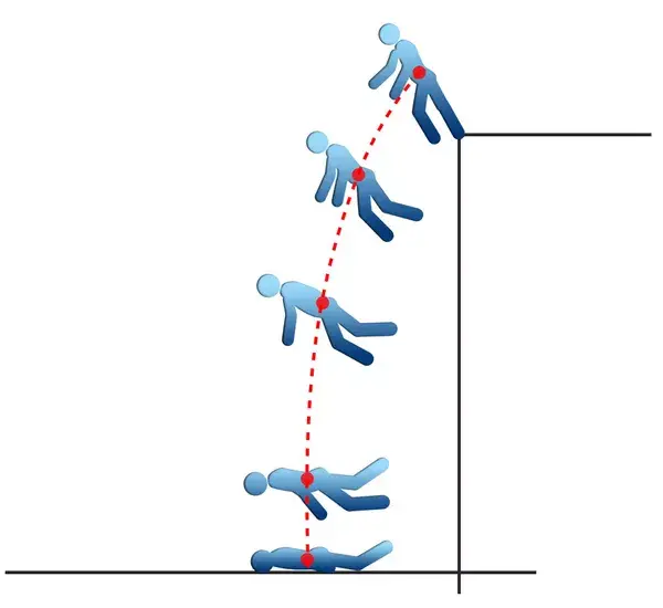 Свободное падение или сезон Брейк-Денса.