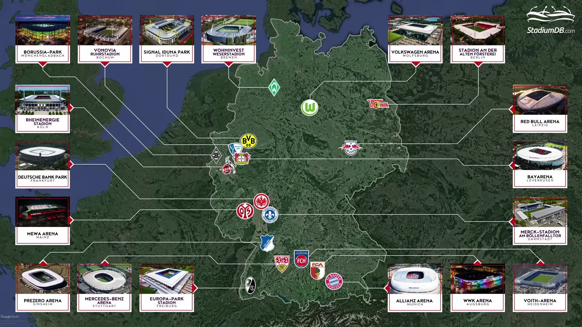 Стадионы Бундеслиги. Типичная Германия