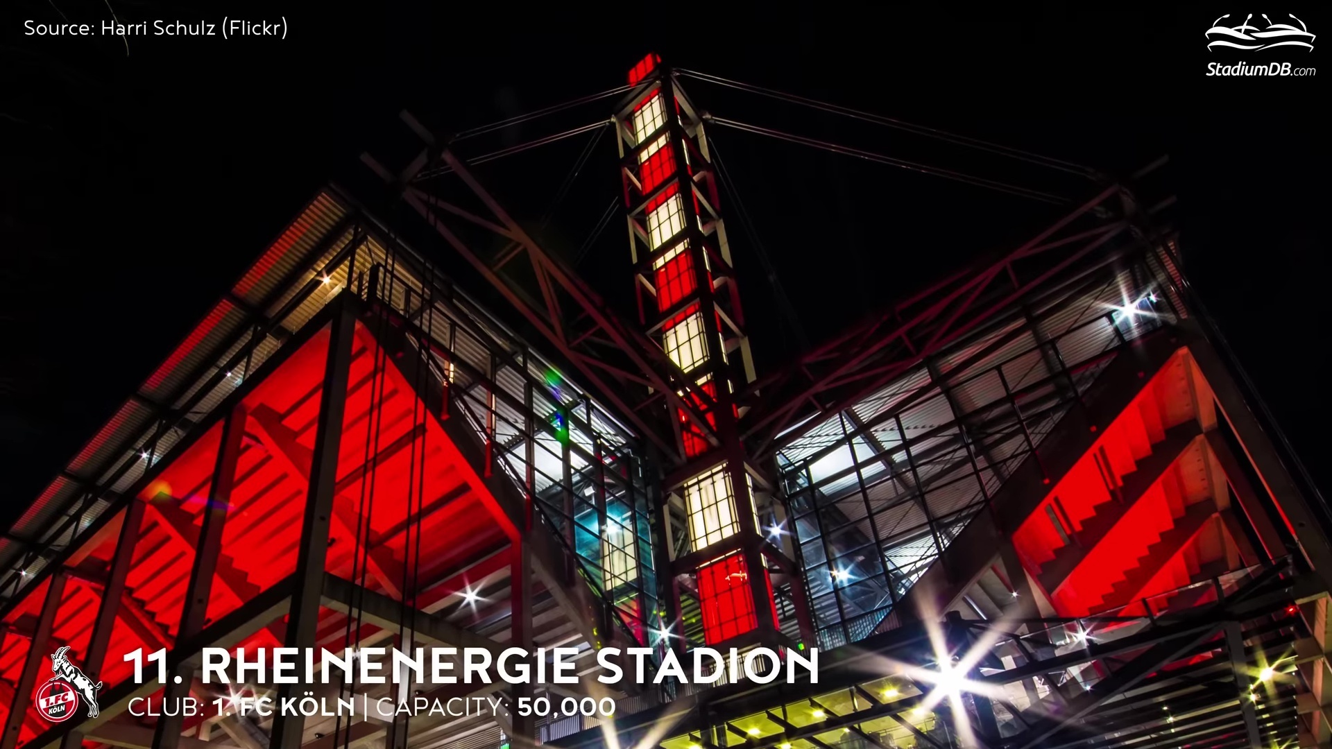 Технологичные новички. Стадионы Германии