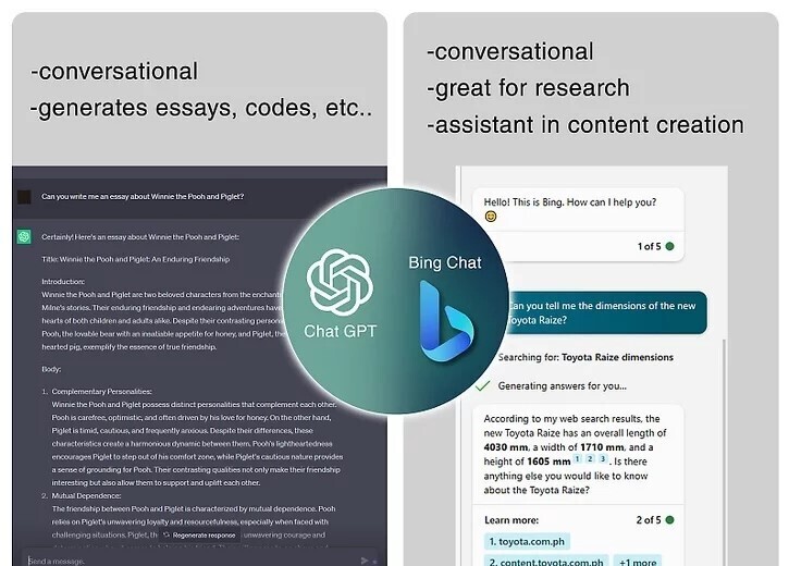 Bing Chat или ChatGPT